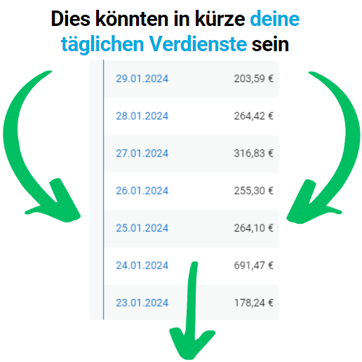 Unendliche Mailkampagne Review